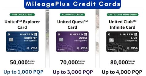 united club card pqp|how many pqp for 1k.